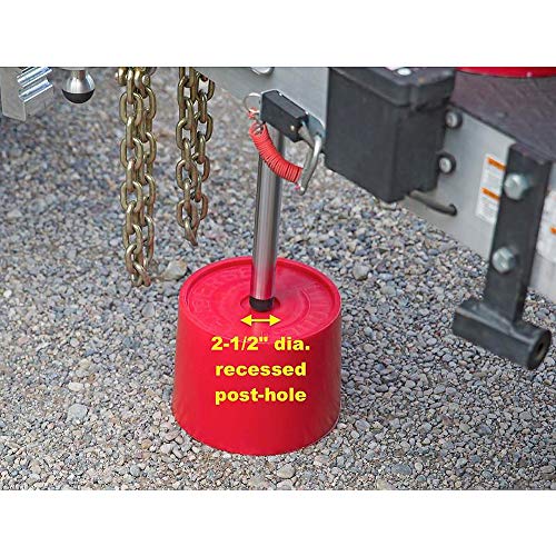 Andersen Hitches 3608 | 2-Pack Trailer Jack Block with Magnets - Thumbnail 3