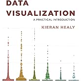 Data Visualization: A Practical Introduction