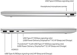 HP Envy x360 2-in-1 16 2024 Laptop 16" WUXGA IPS