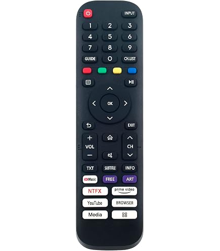 EN2D36H IR Remote Control Replacement for Hisense Smart