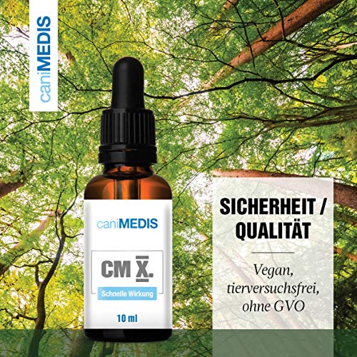 CaniMEDIS-cm-X