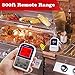 ThermoPro TP12 Wireless Digital Meat Thermometer for Grilling Oven Smoker BBQ Grill Thermometer with Dual Probe, 300 Feet Range