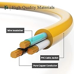 PLUGTUL 12 Gauge Extension Cord 25 Ft, Heavy Duty