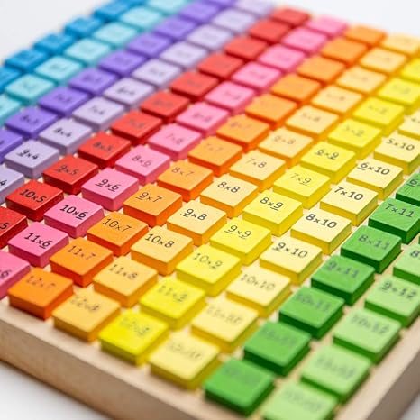 times table learning toys