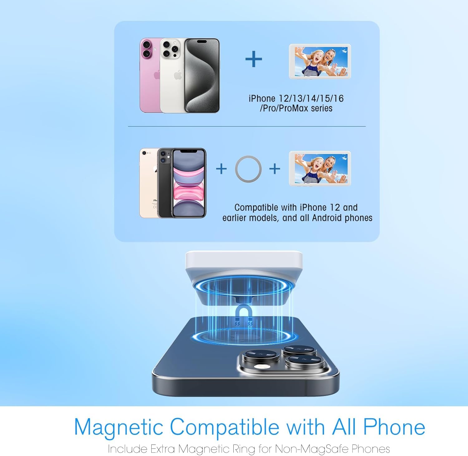 Vlog Selfie Monitor Screen iPhone, 4K 60fps Recording, Wireless Screen Mirroring with Remote Control, Magnetic Fixation, 180° Rotation, 3 Levels of Brightness, Compatible with iPhone & Android