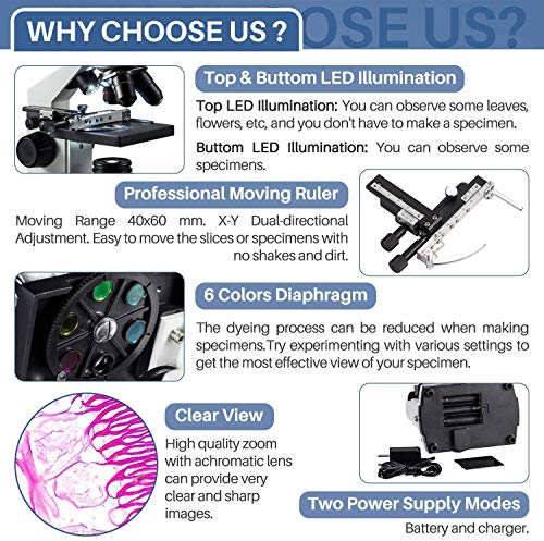 5 Microscope+Compound+Students+Prepared+Accessories