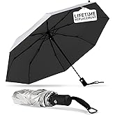 Winkabiu UPF 50+ UV Umbrellas for Sun Protection 41 Inch,Large Automatic Umbrellas for Rain Windproof, Compact Folding UV Blocking for Beach, Golf, Hiking & Daily Use
