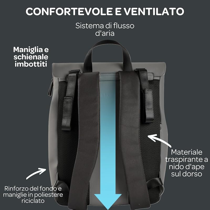 , Borsa Fasciatoio, Zaino, Impermeabile, 11 tasche, Fasciatoio, Gomma riciclata, Traspirante, Manici e Schienale Imbottiti, Tasca Ssolante, PC17 pollici, 19L, Borsa Oslo, Antracite