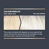 Jerome Russell Bblonde Maximum Colour Ice Blonde Toner Non Permanent 75ml view 5