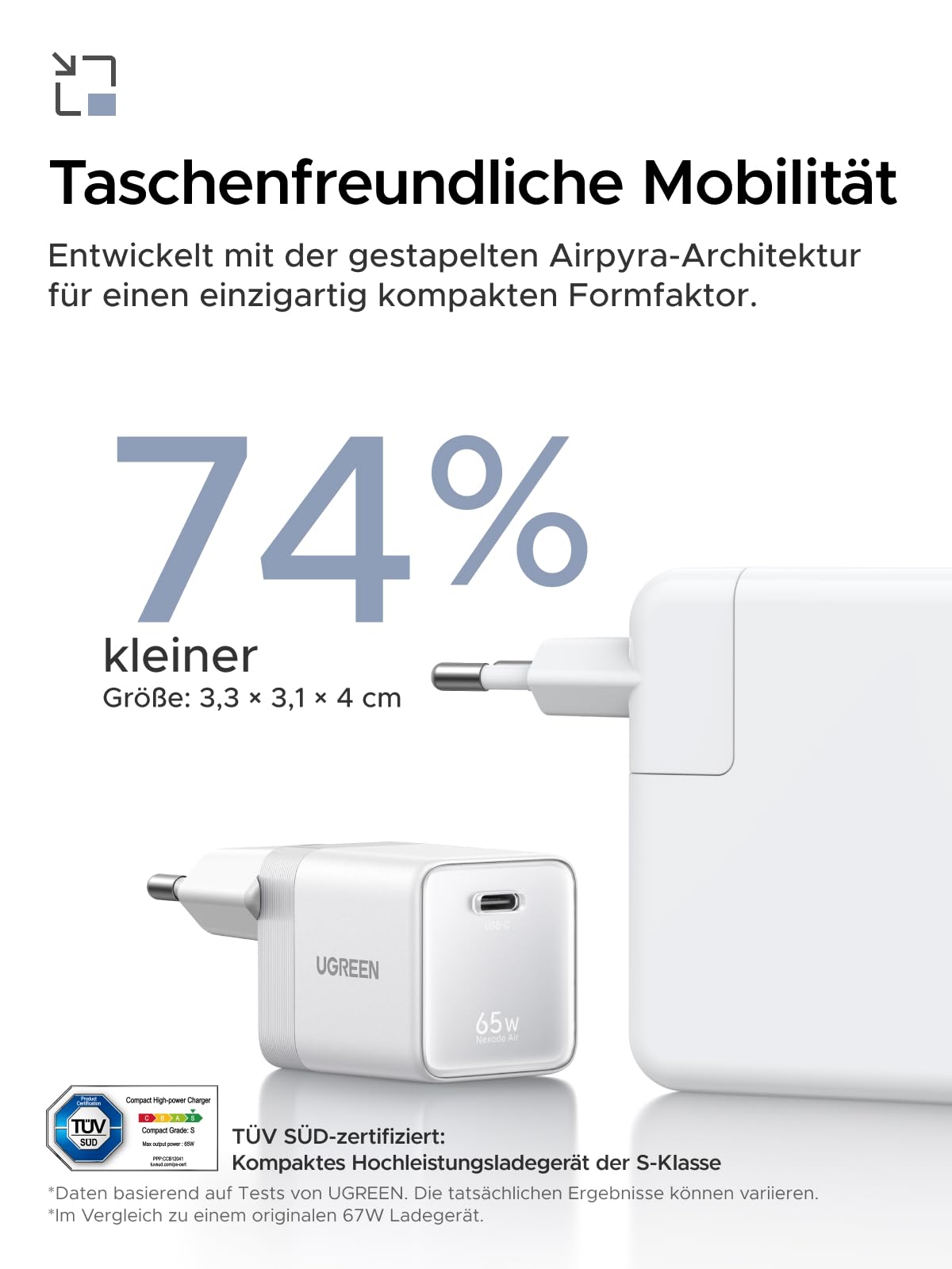 UGREEN Nexode Air USB C Ladegerät 65W Mini, superkompakter Netzteil 2