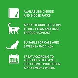 Frontline Plus Flea & Tick Treatment for Cats and Ferrets - 6 Pipettes view 3