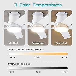 wurzee 52" Ceiling Fan with Light, White,6 Speeds