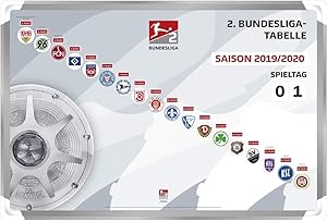 Dfl Deutsche Fussball Liga 1 Bundesliga Magnettabelle 2019