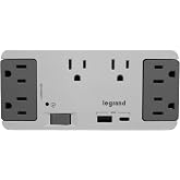 On-Q 6 Outlet Enclosure Surge Protector with One USB-A and One USB-C