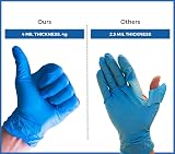 PRAIMA Powder Free Nitrile Gloves Food Grade 100 Count X-Large Blue view 3