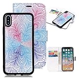 Ranyi iPhone XS Max Case, [2 in 1 Detachable