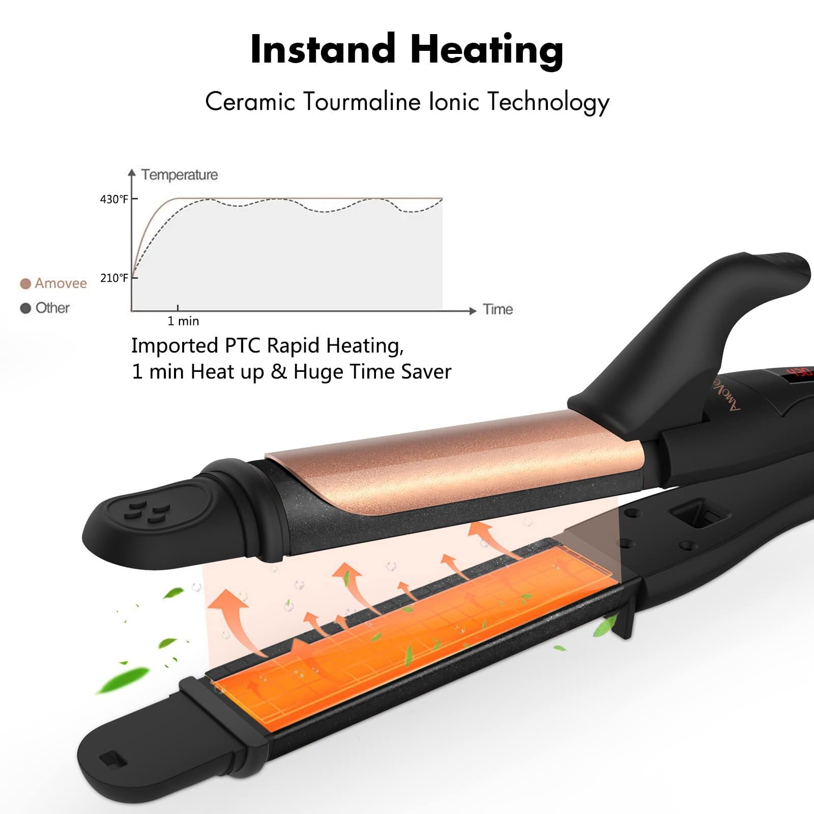 AmoVee Travel Curling Iron, 1.25 Inch Hair Straightener, 2 in 1 Flat Iron Ceramic Tourmaline, Dual Voltage, Adjustable Temp, Rose Gold