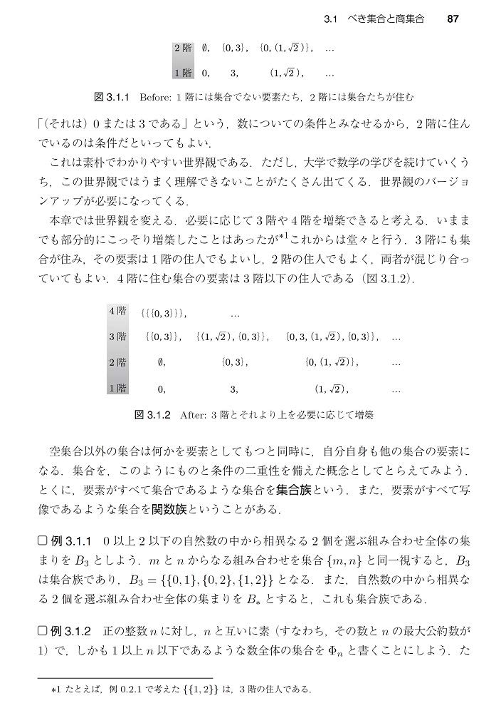 例題で学ぶ集合と論理 鈴木 登志雄 本 通販 Amazon