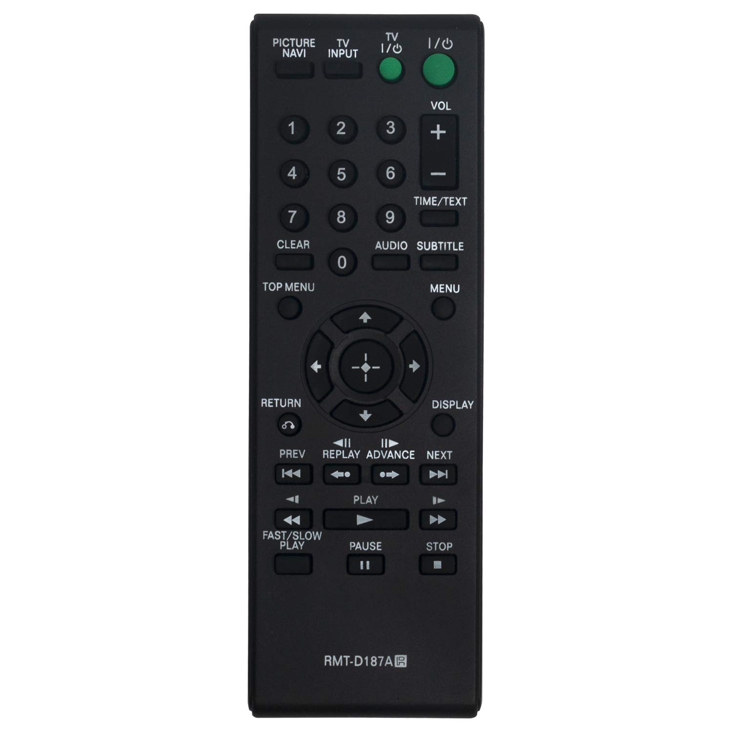 VINABTY RMT-D187A Remote Control replacement fit for Sony DVP-NS611H DVP-NS710 Dvp-ns717hp Dvp-ns728h Dvp-ns718h DVP-NS611HP DVP-NS710H DVP-NS710H/B DVD Home Theater