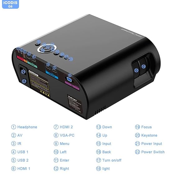 iCodis G6 Proyector, Soporta 1080P, 3200 Lumens LED, 30000 Horas ...