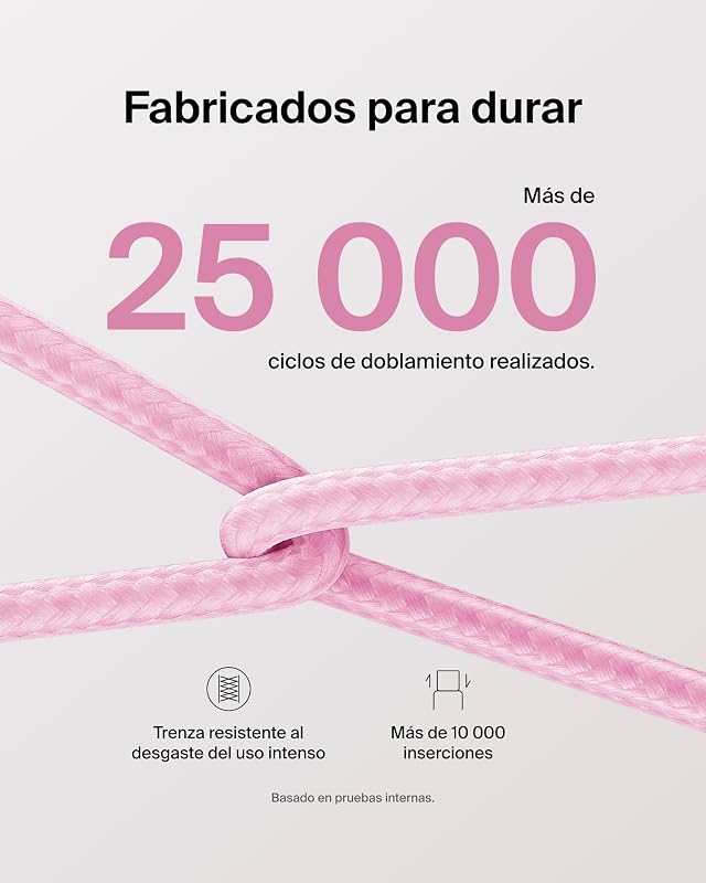 Paquete de 2 Cables Trenzados USB-C a USB-C de 1,5 m (60 W), Carga rápida,Cables de alimentación Suaves y Flexibles USB Tipo C para iPhone 17 y 16, Galaxy S25, Pixel 10, iPad Pro y Otros, Rosa