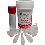 Herbal Detection Kit for THC Edibles | Identify THC