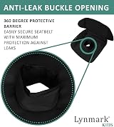 Lynmark Potty Training Car Seat Protector Cover Waterproof Black view 4