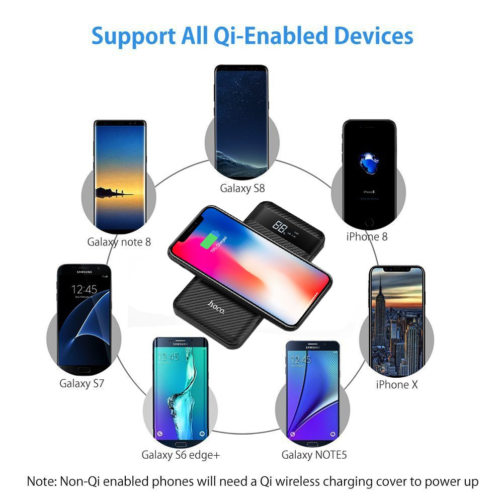 Qi Protable Wireless Charger, iBazal 10000mAh Fast Charging Power Bank with LED Digital Display External Battery Pack 2 in 1 for iPhone X, iPhone 8, 8 Plus, Samsung Galaxy S8, S8 Plus