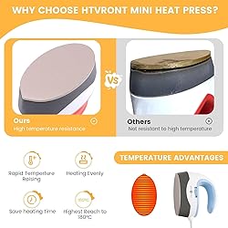 HTVRONT Mini Heat Press Machine, Small Heat Press