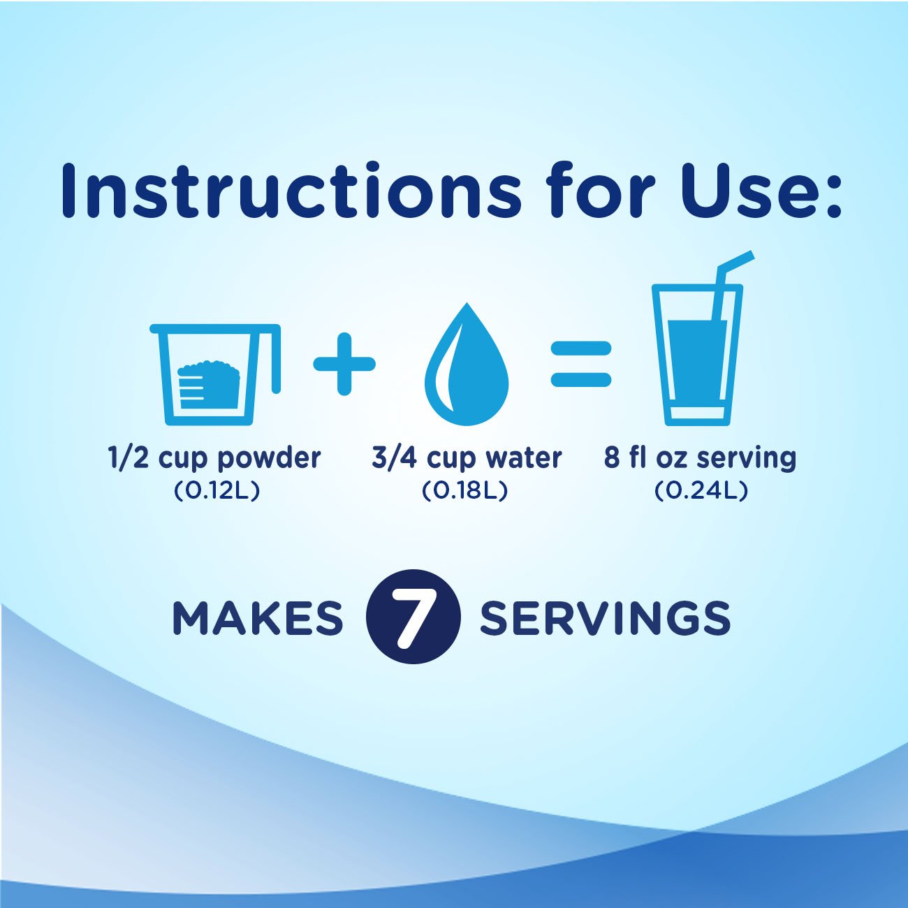 Ensure Original Nutrition Powder with 9g of Protein Per Serving