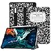 Fintie SlimShell Case for iPad Pro 12.9