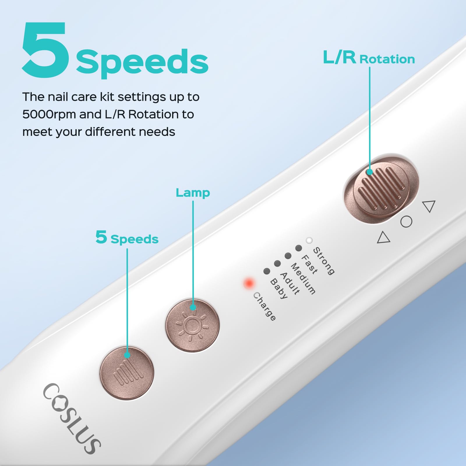 COSLUS Professional Manicure Pedicure Kit, 5-in-1 Electric Nail File for Toenail Hand Feet Care - Wider Grinder for Thick Nails, Cordless, 5 Speed, for Men Women Seniors Home Salon, White, C43(END10)