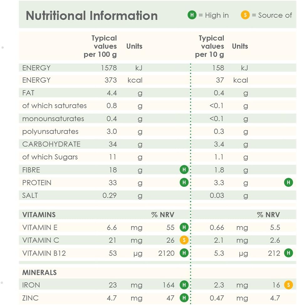 Naturya, 250 g (Pack of 1) - Image 5
