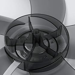 Zaldita Plastic Fan Blade Replacement for Standing
