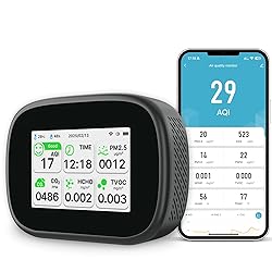 18-in-1 Smart Air Quality Monitor - Indoor WiFi Air