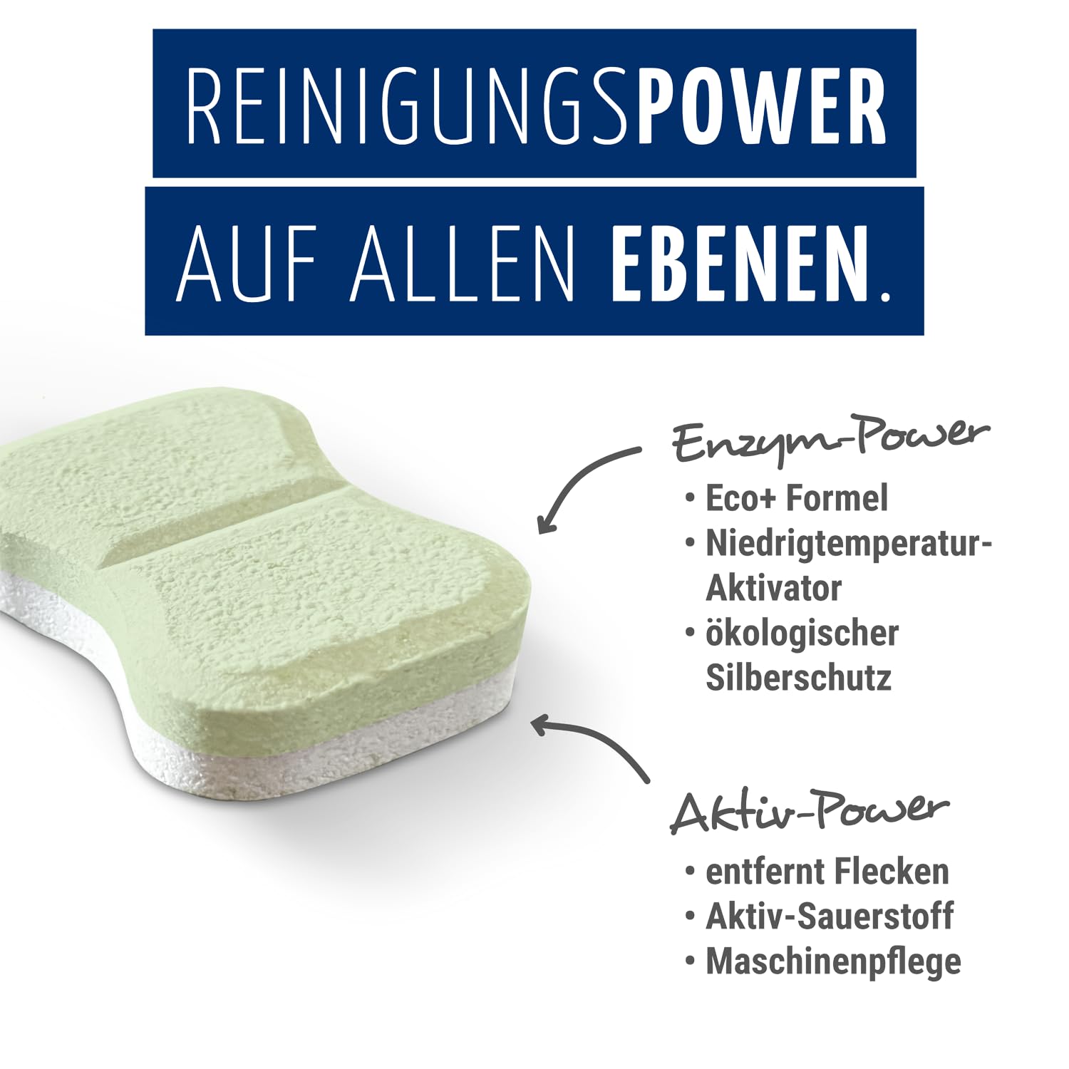 CLARO Classic Öko Geschirrspül-Tabs - 120 Spülmaschinen-Tabs - phosphatfrei, umweltfreundlich & vegan - wasserlösliche Folie 3