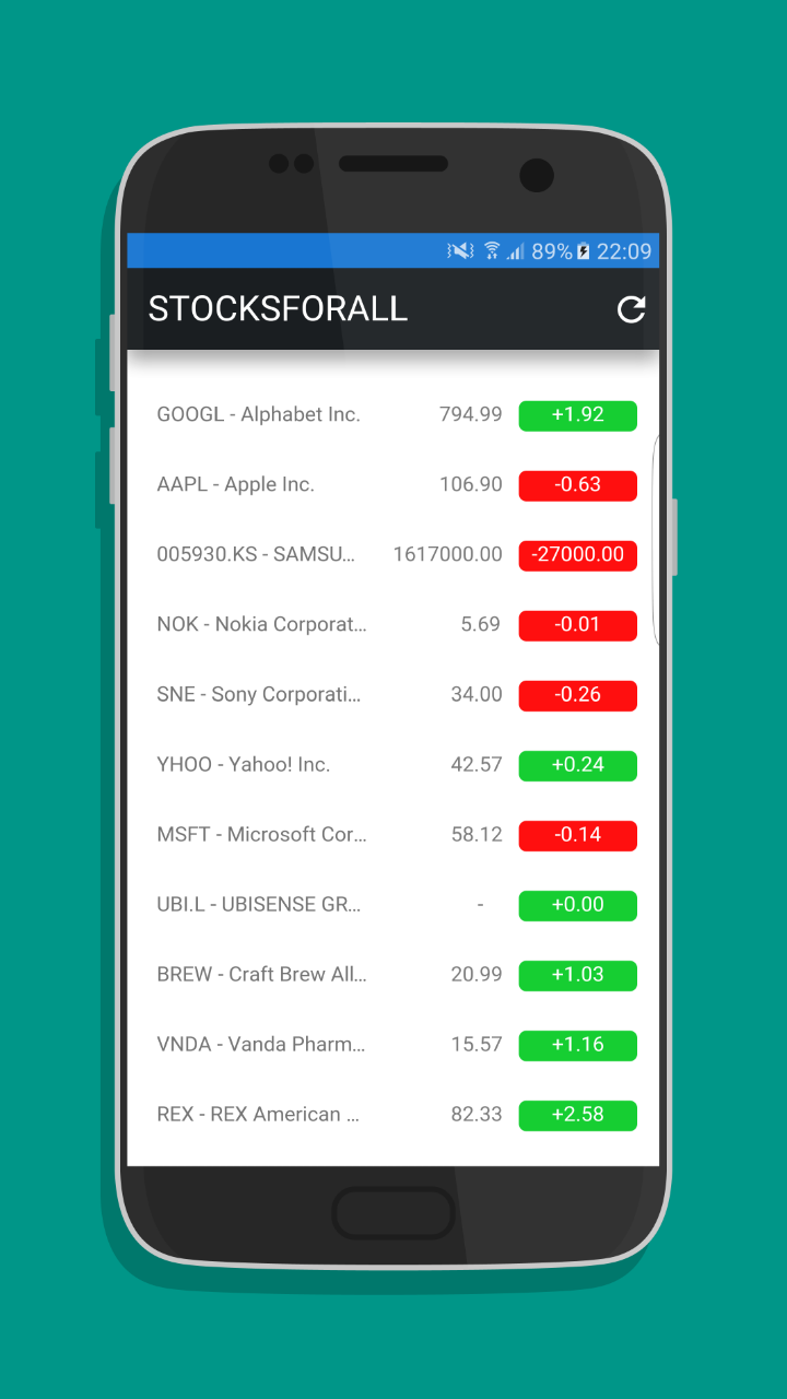 StocksForAll - //medicalbooks.filipinodoctors.org