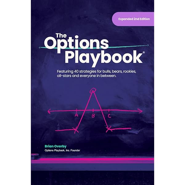 Amazon.com: Option Volatility & Pricing Workbook: Practicing