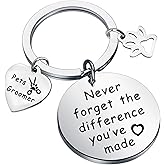 MYOSPARK Pet Groomer Keychain Dog Salon Gift Never Forget The Difference You've Made Appreciation Jewelry Pet Beautician Gift