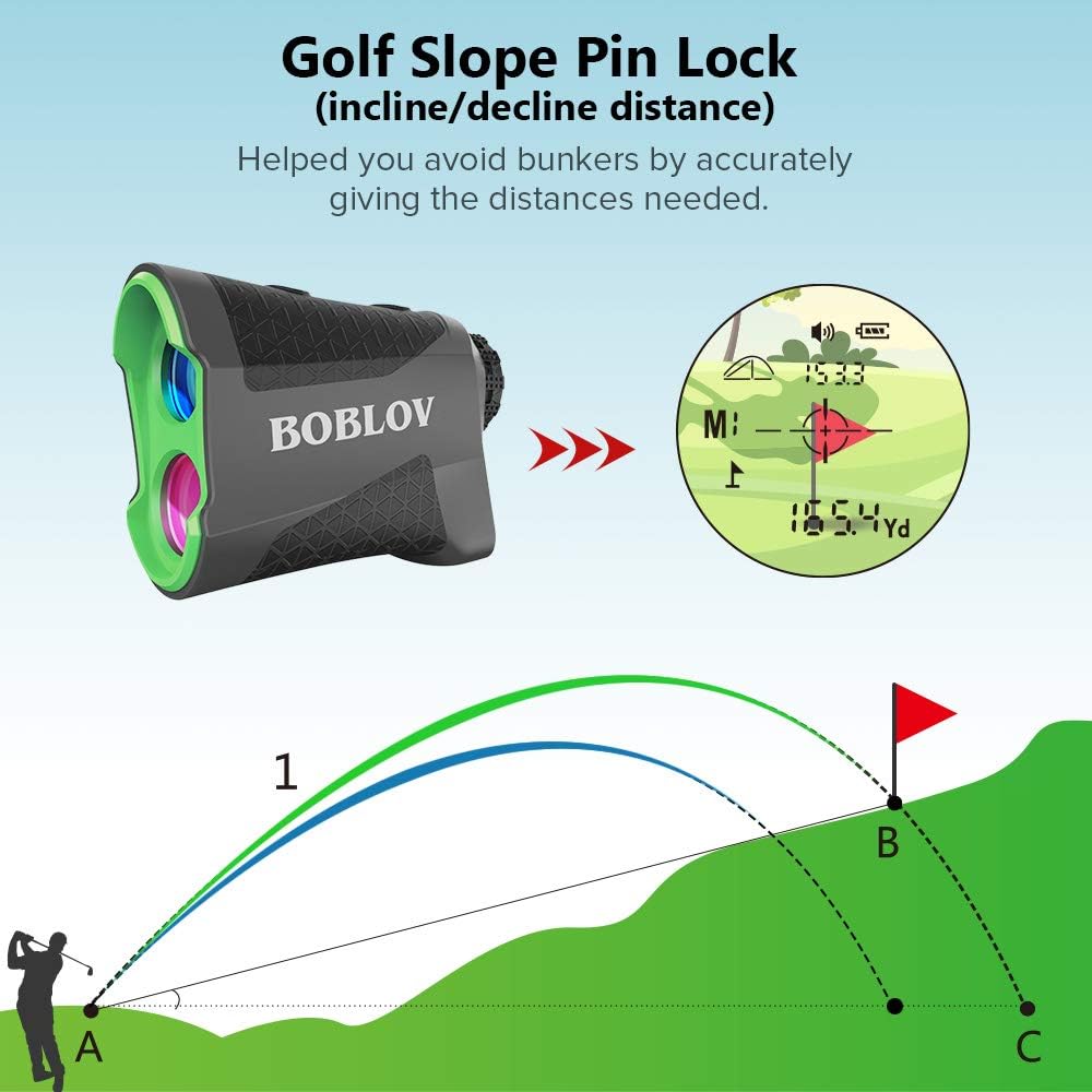 BOBLOV 650Yards Slope Golf Rangefinder Laser Golf Distance Scope with Vibration Fast Lock 6X Magnification Golf Distance Rangefinder with Case Slope/Non Slope/Speed/Continuous Mode : Sports & Outdoors