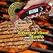 Digital Meat Thermometer- Best Waterproof Instant Read Thermometer with Talking Function, Backlight, Calibration, and Magnet. Super Fast Food Thermometer for Kitchen, Cooking BBQ, Grill!