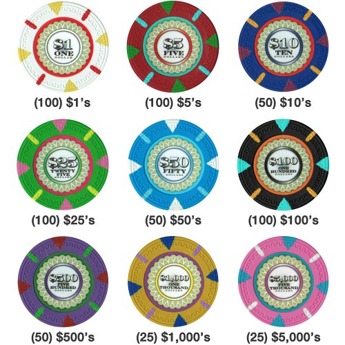 Claysmith Gaming 600-Count 'The Mint' Poker Chip Set in Aluminum Case, 13.5gm - coolthings.us