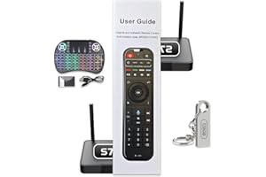 2025 New Premium S 7‘P R 0 Performance Edition with 1000Mbps Ethernet Port | Wi-Fi 6.