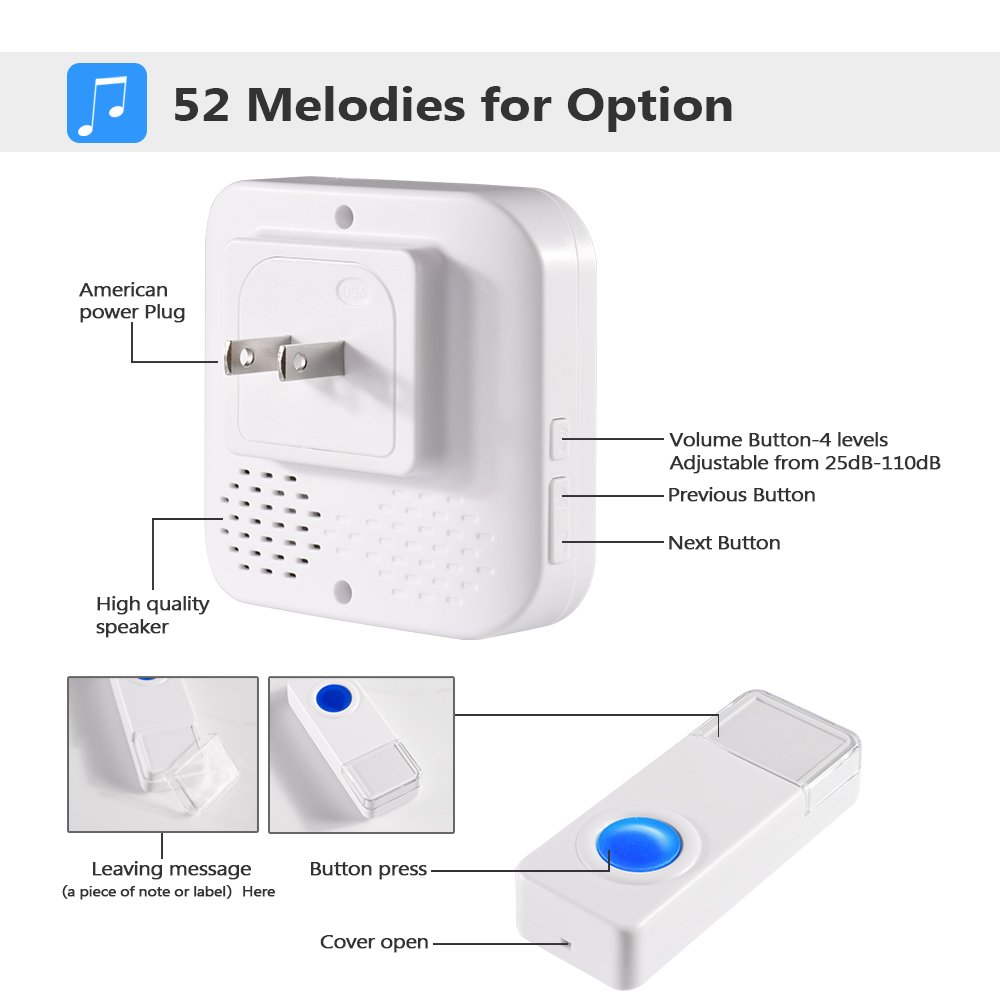 Bitiwend Wireless Doorbell Kit,Operating at 1000 Feet with 52 Chimes,4