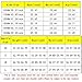 KINOMOTO Moana Princess Dress Up Girls Adventure Outfit Polynesian Cosplay Costume(S)
