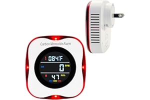 CHENGHEM Plug in Carbon Monoxide Detector, CO Detector with LCD Temperature and Humidity Display, 3-in-1 Portable Carbon Monoxide Detector for Travel,Homes Offices RV Hotel (1Pack)