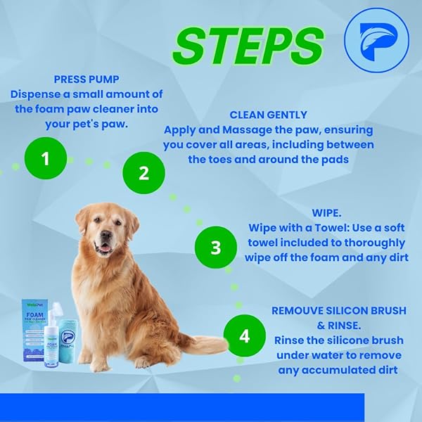 WELAPET FOAM PAW CLEANER | NO-RINSE FOAMING CLEANSER WITH SILICONE BRISTLE BRUSH FOR GENTLE DEEP CLEANING | FRAGRANCE-FREE, PH-BALANCED FORMULA SAFE FOR ALL DOGS AND CATS | 5OZ