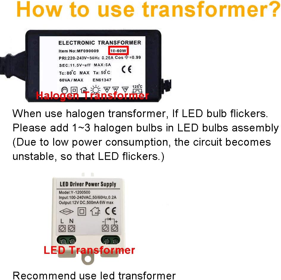 SANSUN 3W LED MR11 Light Bulbs, Replacement for 12V 20W 35mm Halogens, Fiber Optics Christmas Tree Bulb - Image 5