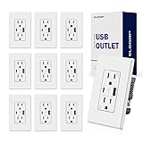 ELEGRP USB Charger Wall Outlet, 15 Amp Duplex