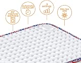 Beurer HK-UK Heat Pad Electric Relaxation 3 Temp Settings Auto Shut-Off view 3